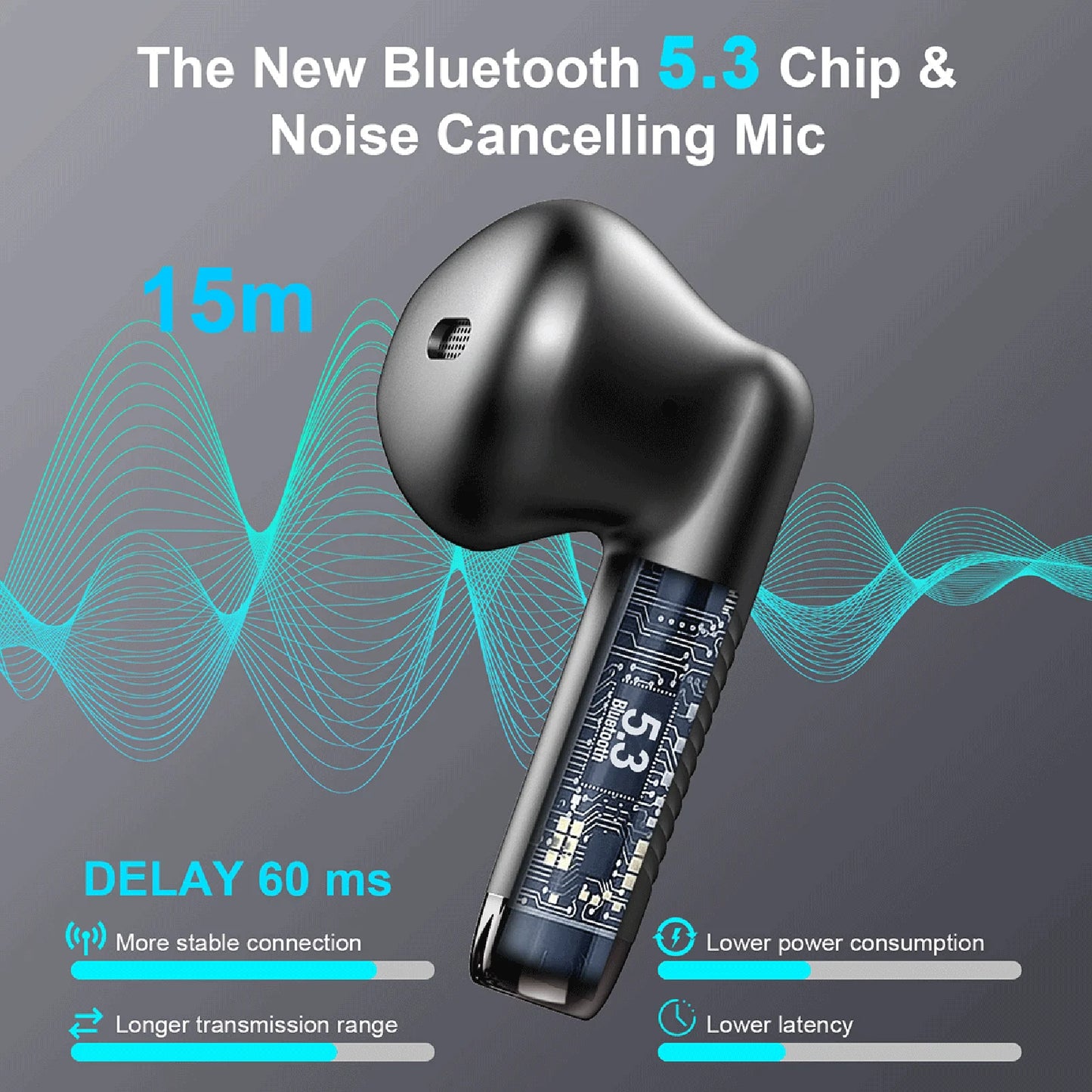 Wireless Earbuds, Bluetooth 5.3 Earbuds Stereo Bass, in-Ear Noise Cancelling Mic, Earphones IP7 Waterproof Sports, 40H Playback.